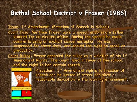 bethel school district v. fraser case brief